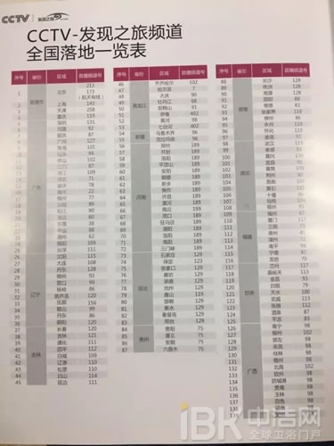 重磅消息！歐陸衛(wèi)浴《匠心智造》今日開播！