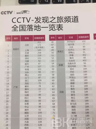重磅消息！歐陸衛(wèi)浴《匠心智造》今日開播！
